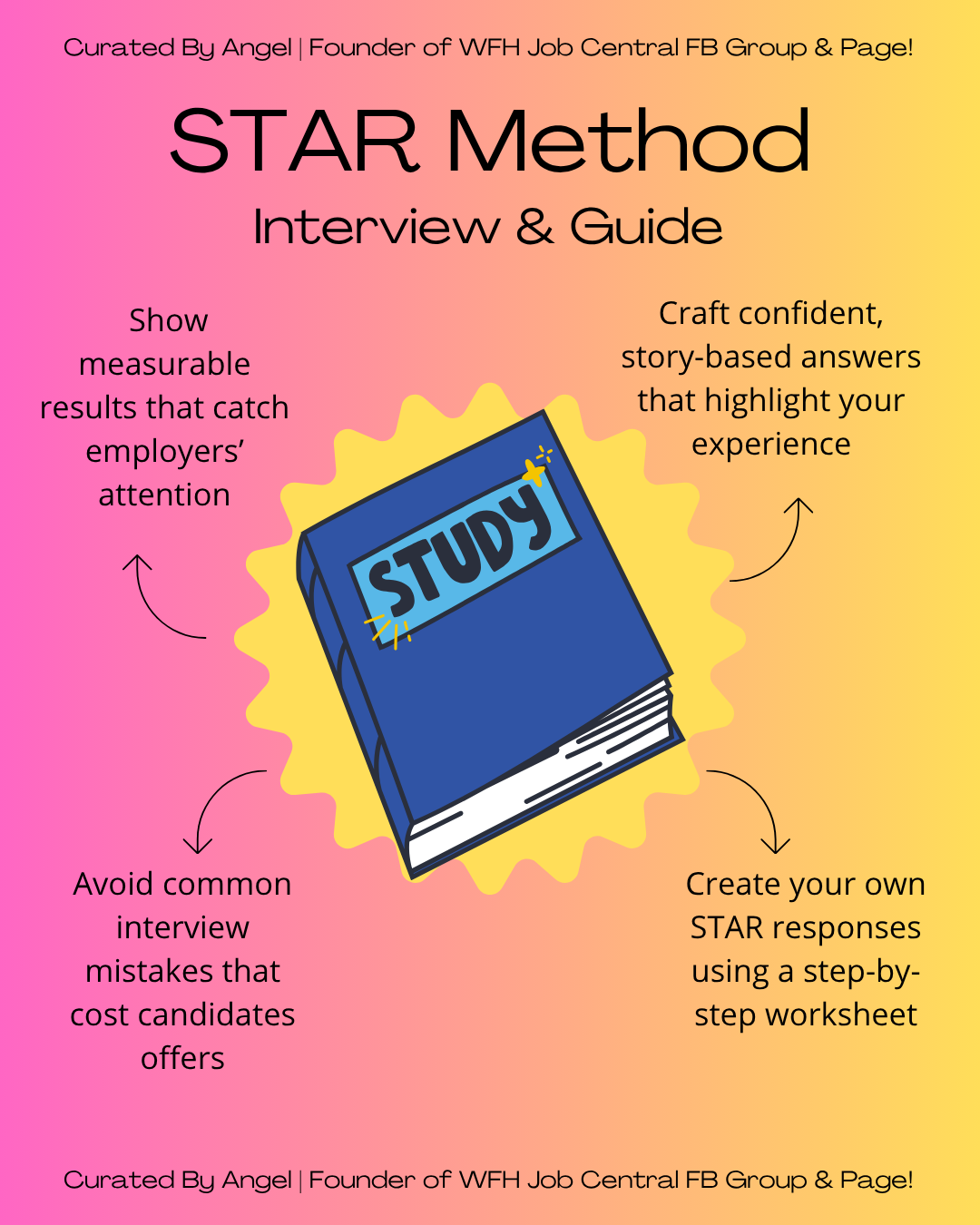 STAR Method Interview + Guide | Instant Download Available!