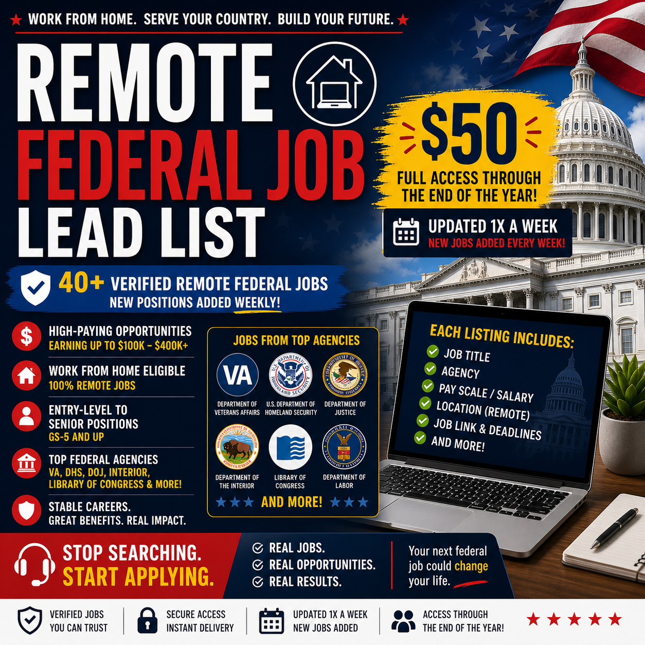 REMOTE FEDERAL JOB LEAD LIST