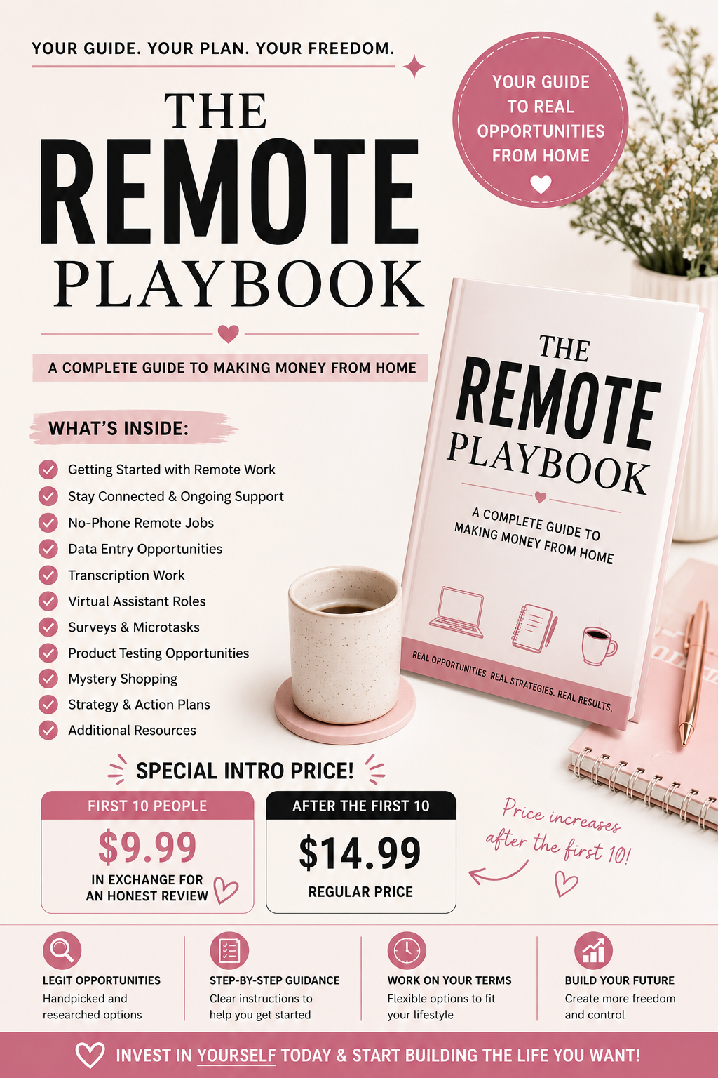 The Remote/WFH Playbook